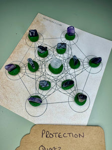 Protection crystal grid pack